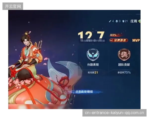 本周MVP投票掀战火，谁将荣登巅峰？